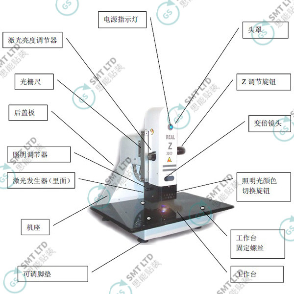 Real Z 3000A SMT Solder Paste Thickness Tester Multiple Line Sharing and 0201 Minimum Measurable Element for SMT Production
