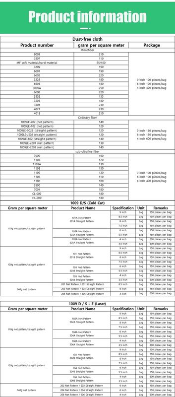 60g SMT steel mesh wiping paper with high efficiency water absorption and anti-static properties for solder paste cleaning