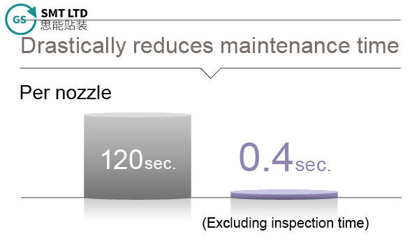 Fuji NXT Smart SMT Nozzle Cleaner with Automated Nozzle Inspection Large Storage Capacity and Labor-Saving Operation